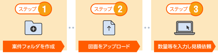 Img drawing processing 02 01