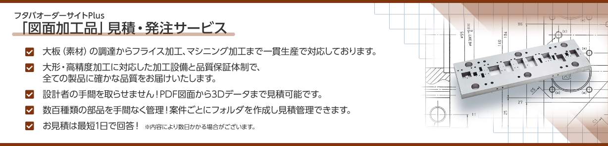 Img main drawing processing