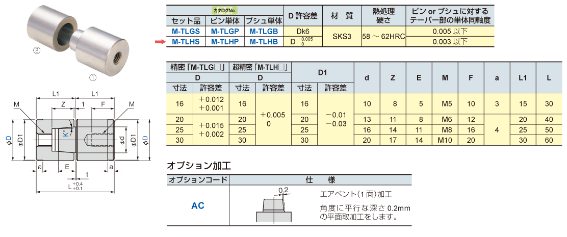 M tlh□（m tlhs・m tlhp・m tlhb） ①外形寸法