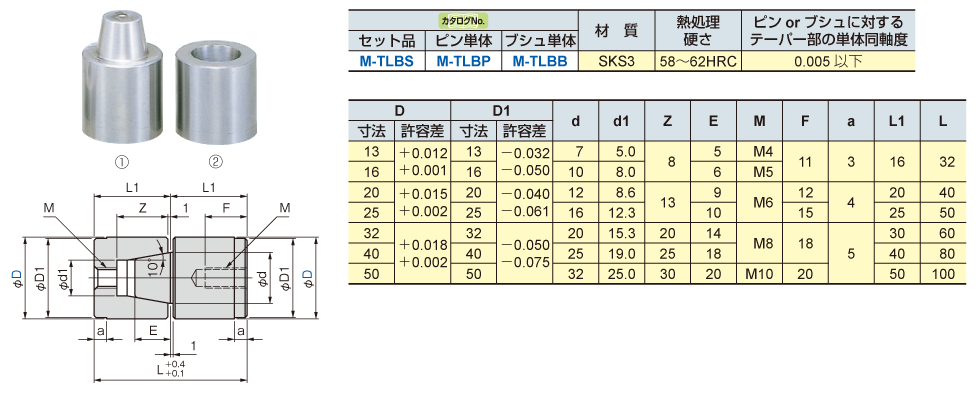 送料見積品 法人のみ スーパーツール MC用4面ジグブロック　T溝タイプ18 BST56030C (/B) スーパーツール MC用 4面十字ジグブロック・Ｔ溝タイプ(16・18