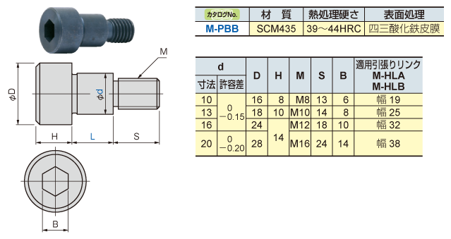 寸法変更可能ヒッチメンバー材料 2インチと50mm対応 内径51.6mm肉厚4.2