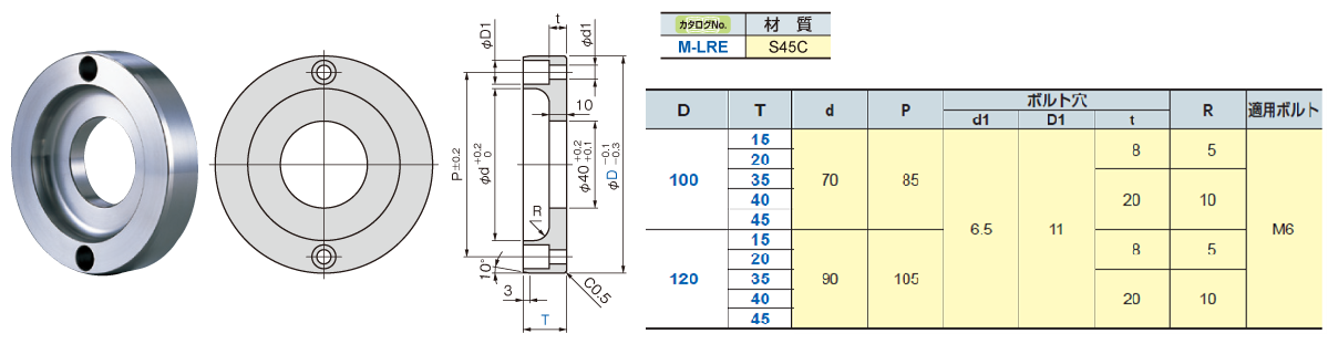 M lre ①外形寸法