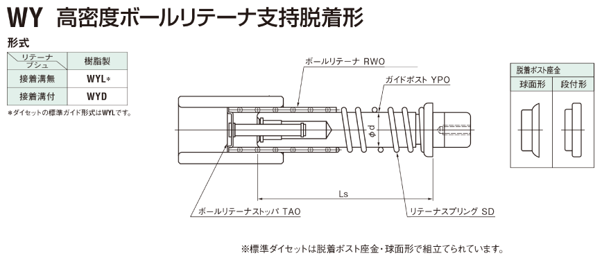 製品見積