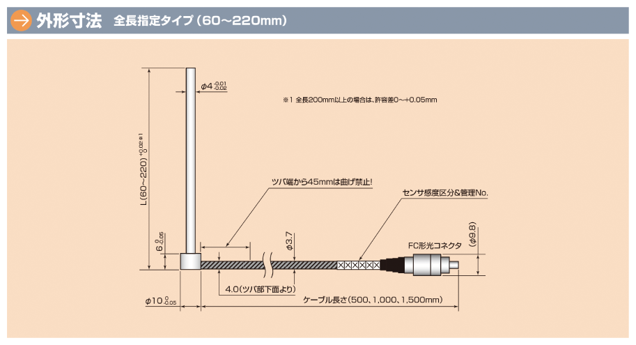 エジェクタピン形 全長指定タイプ(60mm～220mm) ②外形寸法