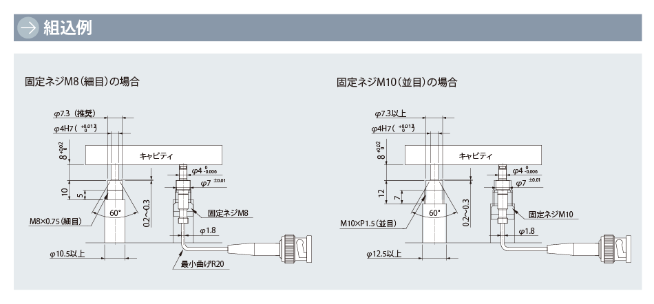 射出成形監視システム用センサ 直接式圧力センサ④組込例